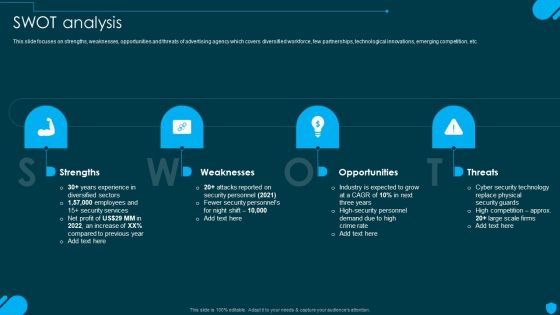 Security And Human Resource Services Business Profile SWOT Analysis Formats PDF