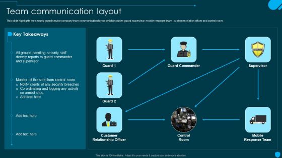 Security And Human Resource Services Business Profile Team Communication Layout Professional PDF Security And Human Resource Services Business Profile Team Communication Layout Professional PDF