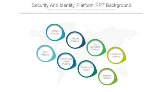 Security And Identity Platform Ppt Background Security And Identity Platform Ppt Background