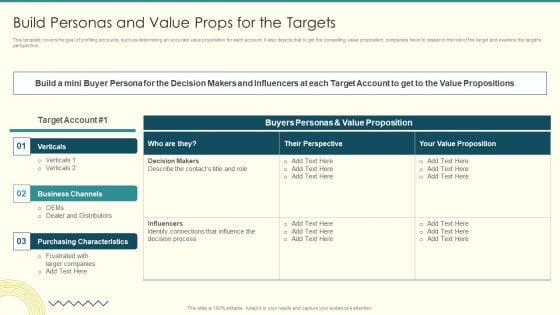 Security And Performance Digital Marketing Build Personas And Value Props For The Targets Brochure PDF