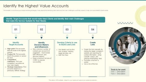 Security And Performance Digital Marketing Identify The Highest Value Accounts Professional PDF Security And Performance Digital Marketing Identify The Highest Value Accounts Professional PDF