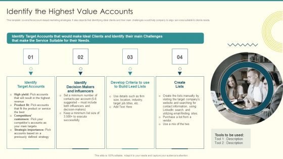 Security And Performance Digital Marketing Identify The Highest Value Accounts Professional PDF