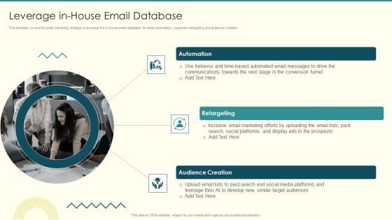 Security And Performance Digital Marketing Leverage Inhouse Email Database Introduction PDF