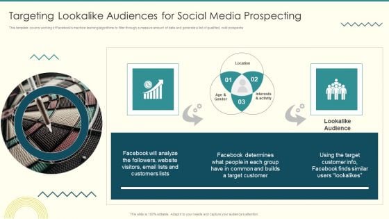 Security And Performance Digital Marketing Targeting Lookalike Audiences For Social Media Prospecting Themes PDF