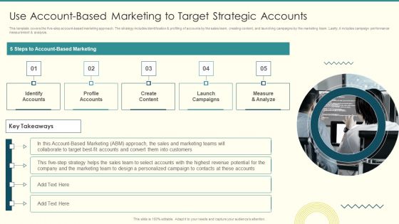 Security And Performance Digital Marketing Use Accountbased Marketing To Target Strategic Accounts Topics PDF