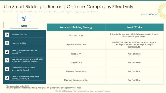 Security And Performance Digital Marketing Use Smart Bidding To Run And Optimize Campaigns Effectively Icons PDF