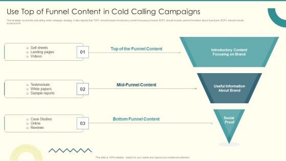 Security And Performance Digital Marketing Use Top Of Funnel Content In Cold Calling Campaigns Template PDF