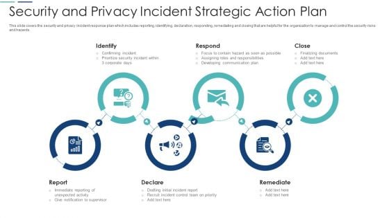 Security And Privacy Incident Strategic Action Plan Download PDF