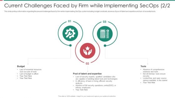 Security And Process Integration Current Challenges Faced By Firm While Implementing Secops Tools Clipart PDF Security And Process Integration Current Challenges Faced By Firm While Implementing Secops Tools Clipart PDF