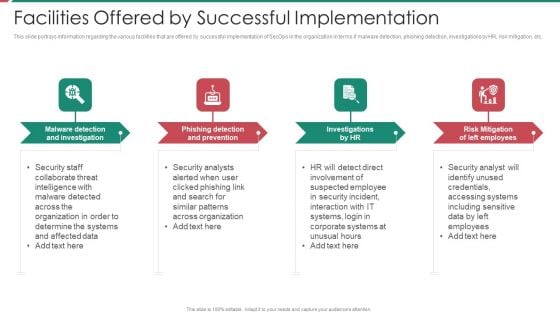 Security And Process Integration Facilities Offered By Successful Implementation Sample PDF