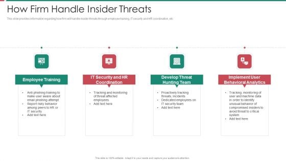 Security And Process Integration How Firm Handle Insider Threats Template PDF