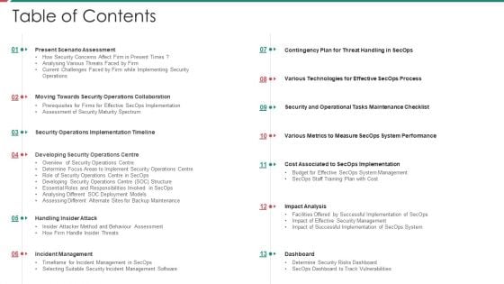 Security And Process Integration Table Of Contents Designs PDF Security And Process Integration Table Of Contents Designs PDF