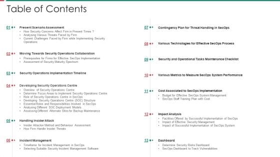 Security And Process Integration Table Of Contents Designs PDF