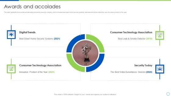 Security And Surveillance Company Profile Awards And Accolades Structure PDF