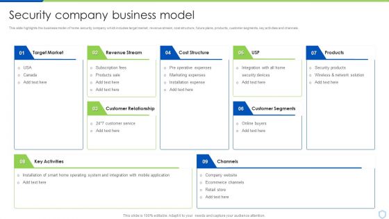 Security And Surveillance Company Profile Security Company Business Model Designs PDF Security And Surveillance Company Profile Security Company Business Model Designs PDF