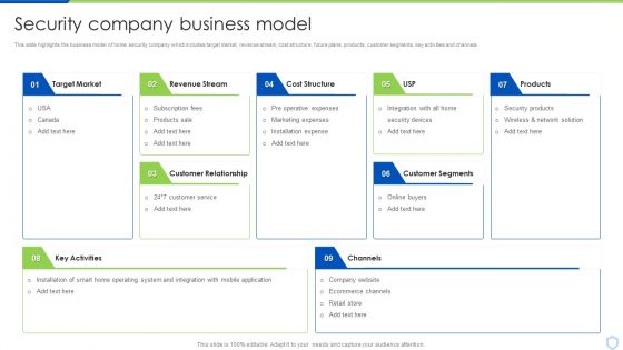 Security And Surveillance Company Profile Security Company Business Model Designs PDF