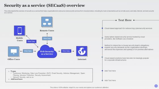 Security As A Service Secaas Overview Xaas Cloud Computing Models Ppt PowerPoint Presentation Outline Slide Download PDF