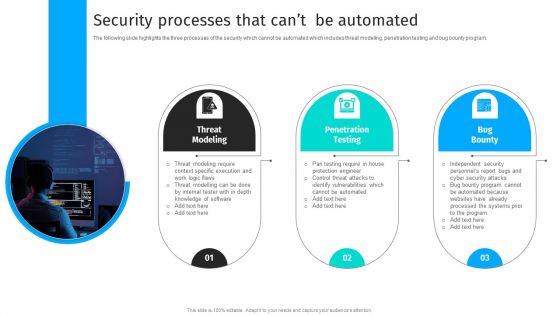 Security Automation To Analyze And Mitigate Cyberthreats Security Processes That Cant Clipart PDF