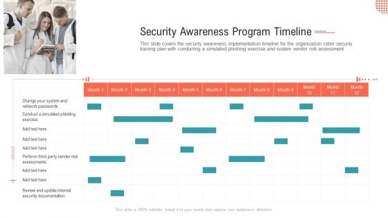 Security Awareness Program Timeline Ppt Outline Microsoft PDF