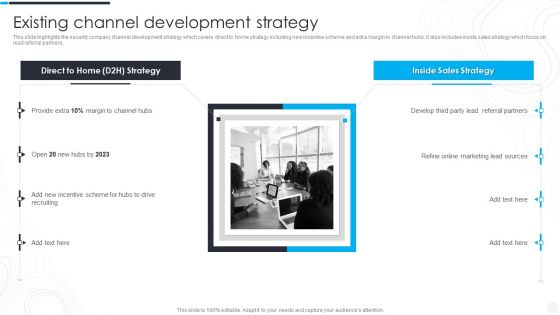 Security Camera System Company Profile Existing Channel Development Strategy Designs PDF