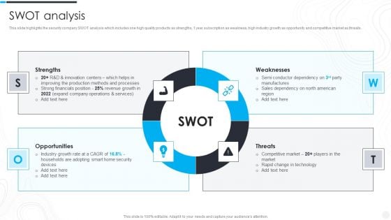 Security Camera System Company Profile SWOT Analysis Infographics PDF