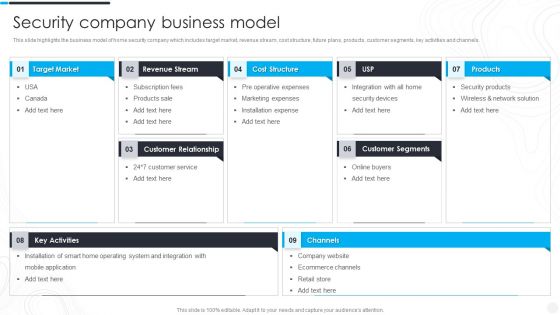 Security Camera System Company Profile Security Company Business Model Mockup PDF