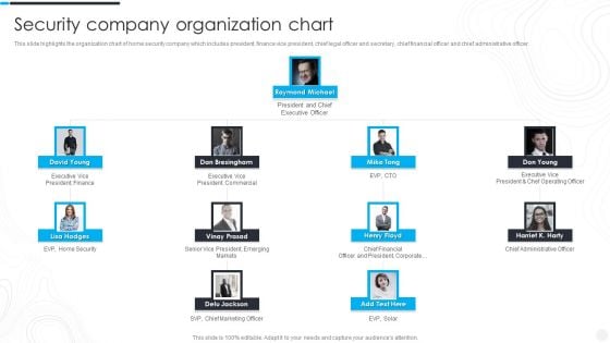 Security Camera System Company Profile Security Company Organization Chart Ideas PDF