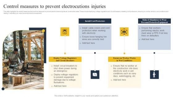 Security Control Techniques For Real Estate Project Control Measures To Prevent Electrocutions Injuries Ideas PDF