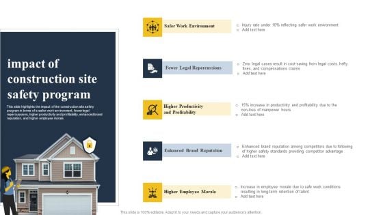 Security Control Techniques For Real Estate Project Impact Of Construction Site Safety Program Mockup PDF