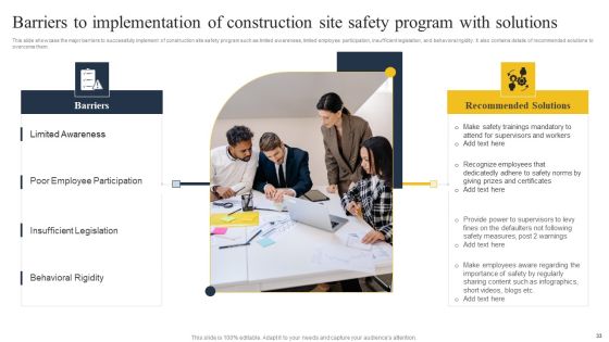 Security Control Techniques For Real Estate Project Ppt PowerPoint Presentation Complete Deck With Slides Slide33