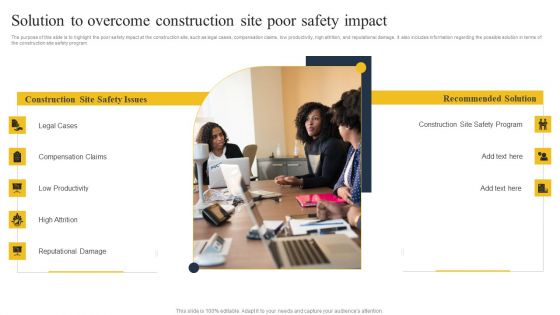 Security Control Techniques For Real Estate Project Solution To Overcome Construction Site Poor Guidelines PDF
