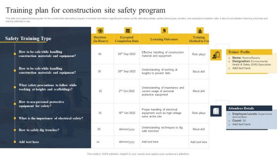 Security Control Techniques For Real Estate Project Training Plan For Construction Site Safety Program Structure PDF