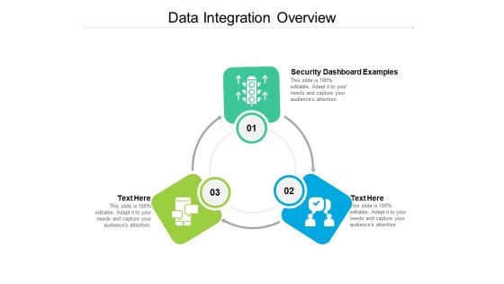 Security Dashboard Examples Ppt PowerPoint Presentation Infographics Background Cpb Pdf