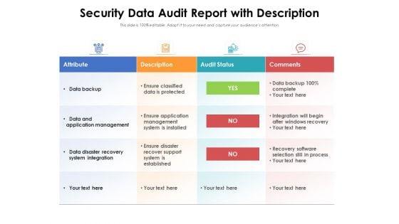 Security Data Audit Report With Description Ppt PowerPoint Presentation Inspiration Example PDF