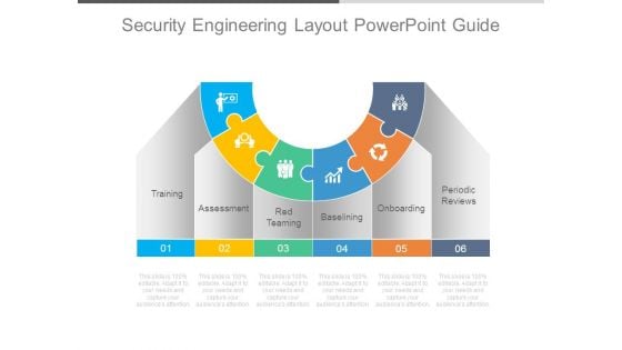 Security Engineering Layout Powerpoint Guide