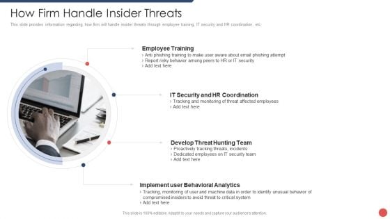 Security Functioning Centre How Firm Handle Insider Threats Ppt Summary Background Image PDF