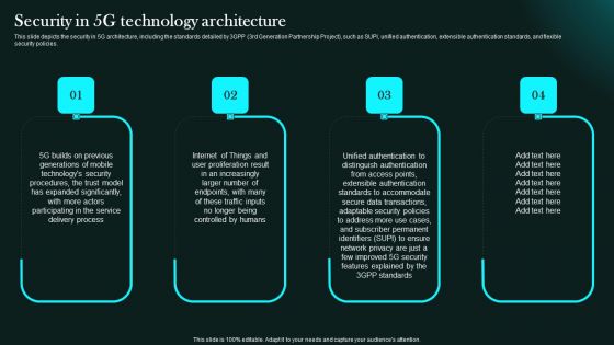 Security In 5G Technology Architecture 5G Network Functional Architecture Clipart PDF