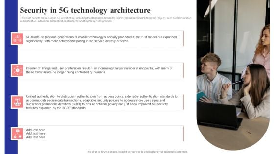 Security In 5G Technology Architecture 5G Network Structure Pictures PDF Security In 5G Technology Architecture 5G Network Structure Pictures PDF