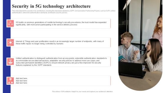 Security In 5G Technology Architecture 5G Network Structure Pictures PDF