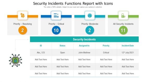 Security Incidents Functions Report With Icons Ppt PowerPoint Presentation Gallery Influencers PDF