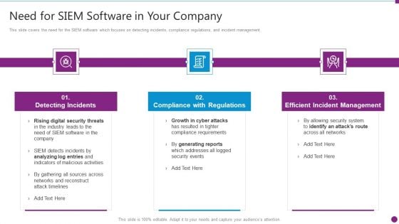 Security Information And Event Management Strategies For Financial Audit And Compliance Need For SIEM Software Download PDF