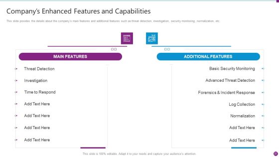 Security Information And Event Management Strategies For Financial Audit And Compliance Ppt PowerPoint Presentation Complete Deck With Slides Slide22