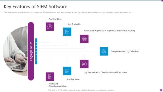 Security Information And Event Management Strategies For Financial Audit And Compliance Ppt PowerPoint Presentation Complete Deck With Slides Slide23