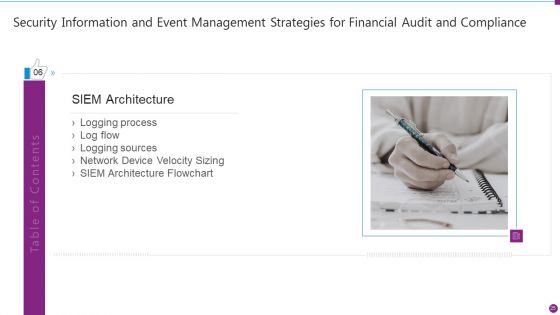 Security Information And Event Management Strategies For Financial Audit And Compliance Ppt PowerPoint Presentation Complete Deck With Slides