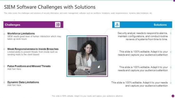Security Information And Event Management Strategies For Financial Audit And Compliance SIEM Software Challenges Professional PDF Security Information And Event Management Strategies For Financial Audit And Compliance SIEM Software Challenges Professional PDF