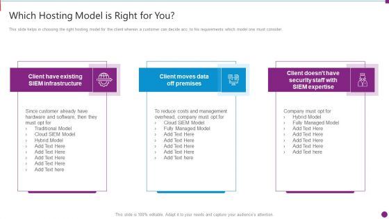 Security Information And Event Management Strategies For Financial Audit And Compliance Which Hosting Model Brochure PDF