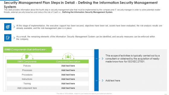 Security Management Plan Steps In Detail Defining The Information Security Management System Diagrams PDF