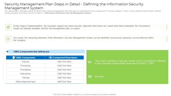 Security Management Plan Steps In Detail Defining The Information Security Management System Mockup PDF