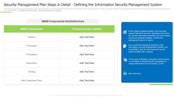 Security Management Plan Steps In Detail Defining The Information Security Management System Summary PDF