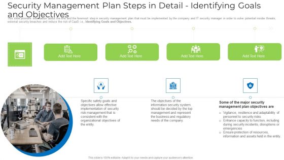 Security Management Plan Steps In Detail Identifying Goals And Objectives Download PDF